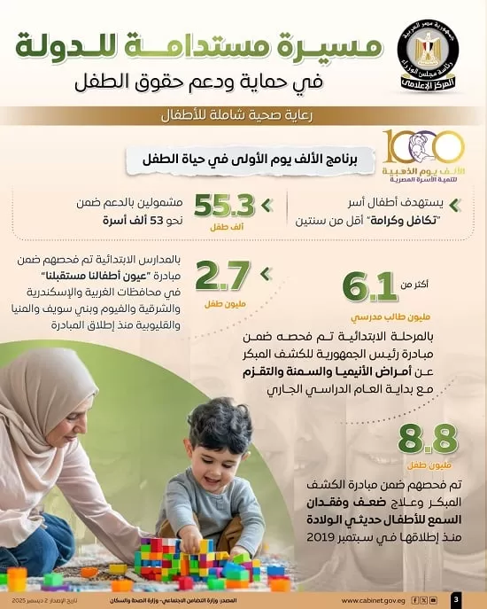 يستعرض المسيرة المستدامة للدولة في حماية ودعم حقوق الطفل (3)