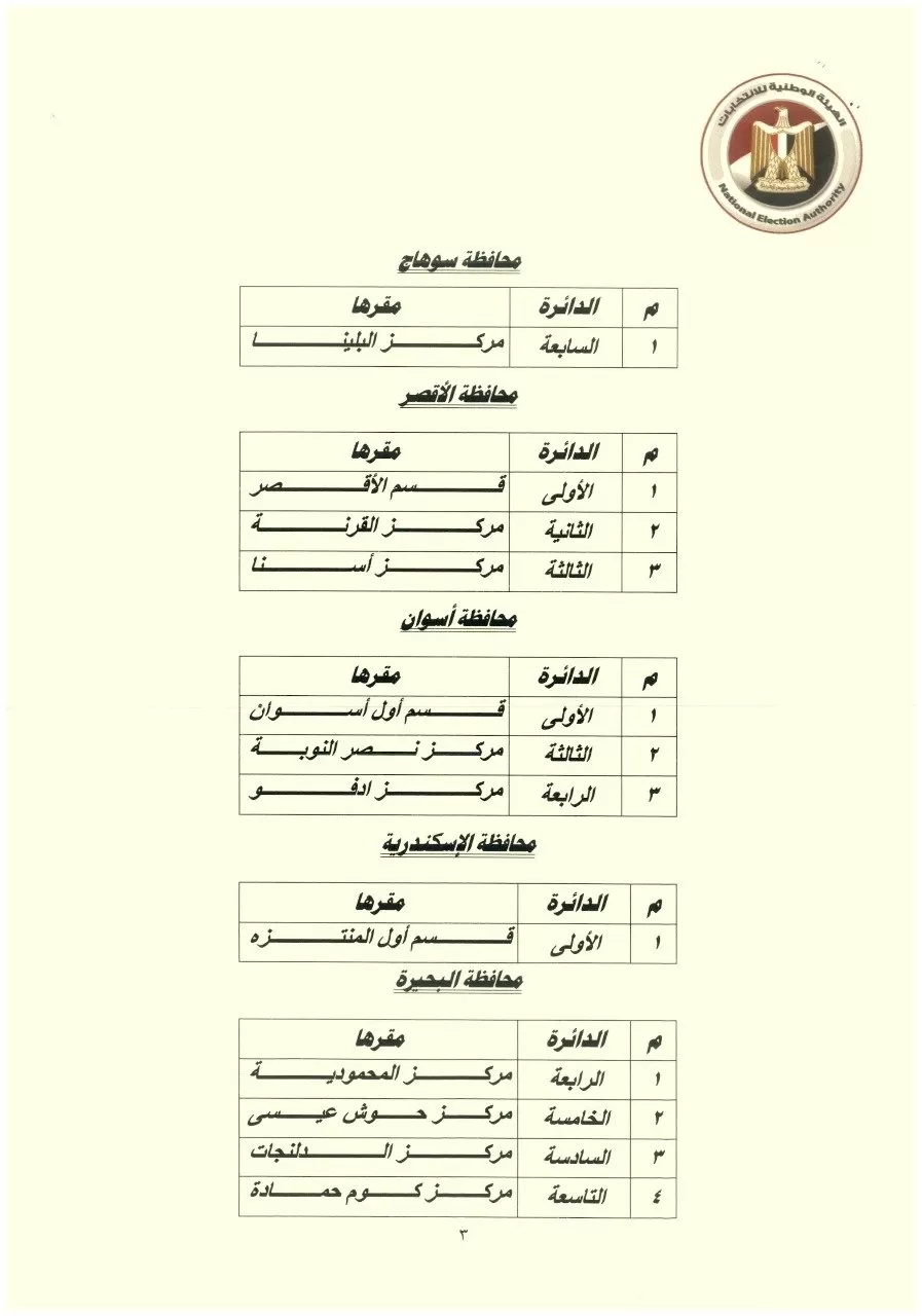 ننشر الجدول الزمني لانتخابات للدوائر الملغاة بأحكام قضائية بانتخابات مجلس النواب (1) ننشر الجدول الزمني لانتخابات للدوائر الملغاة بأحكام قضائية بانتخابات مجلس النواب (1)