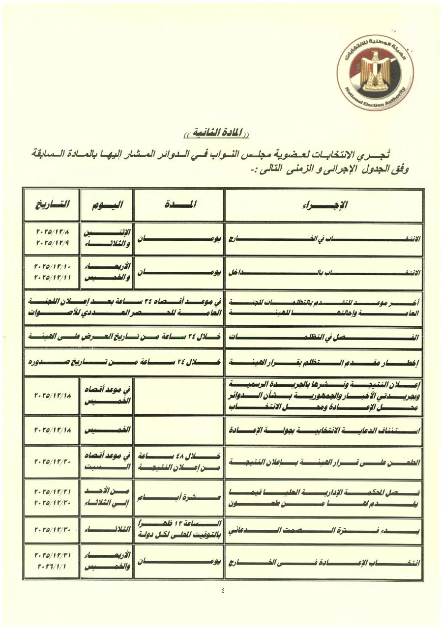 ننشر الجدول الزمني لانتخابات للدوائر الملغاة بأحكام قضائية بانتخابات مجلس النواب (1) ننشر الجدول الزمني لانتخابات للدوائر الملغاة بأحكام قضائية بانتخابات مجلس النواب (1)