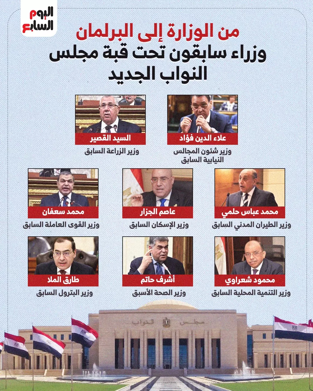 وزراء سابقون تحت قبة مجلس النواب الجديد وزراء سابقون تحت قبة مجلس النواب الجديد