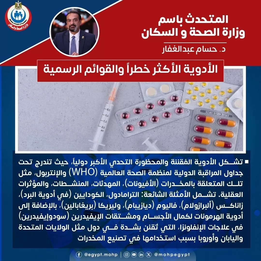 قواعد السفر الآمن للمرضى بالأدوية قواعد السفر الآمن للمرضى بالأدوية