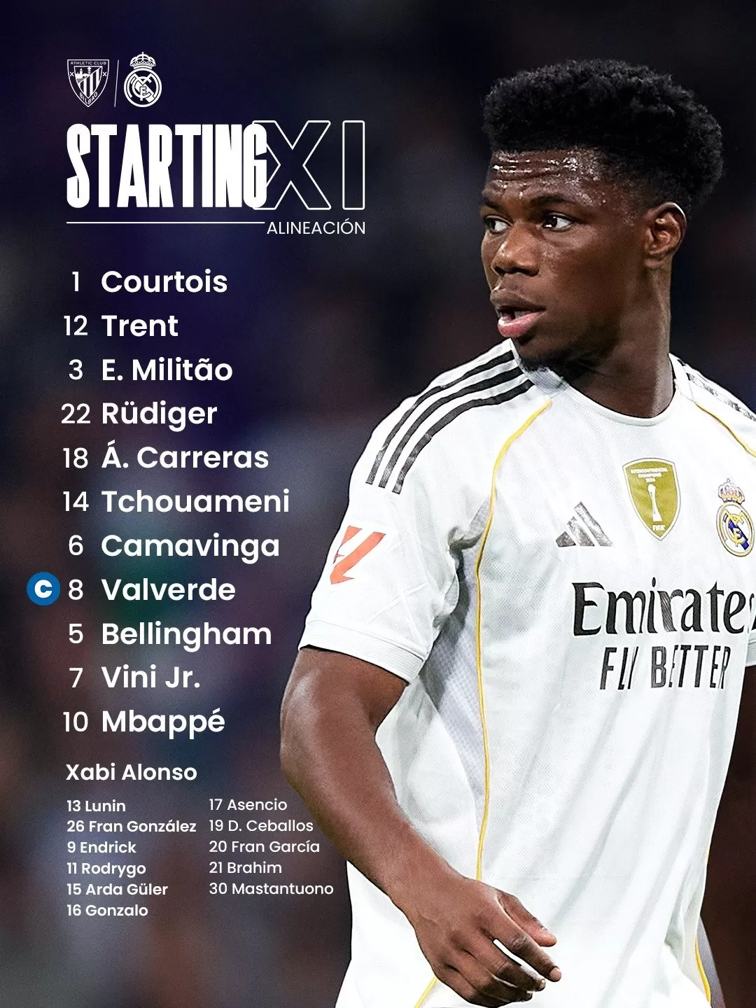 تشكيل ريال مدريد