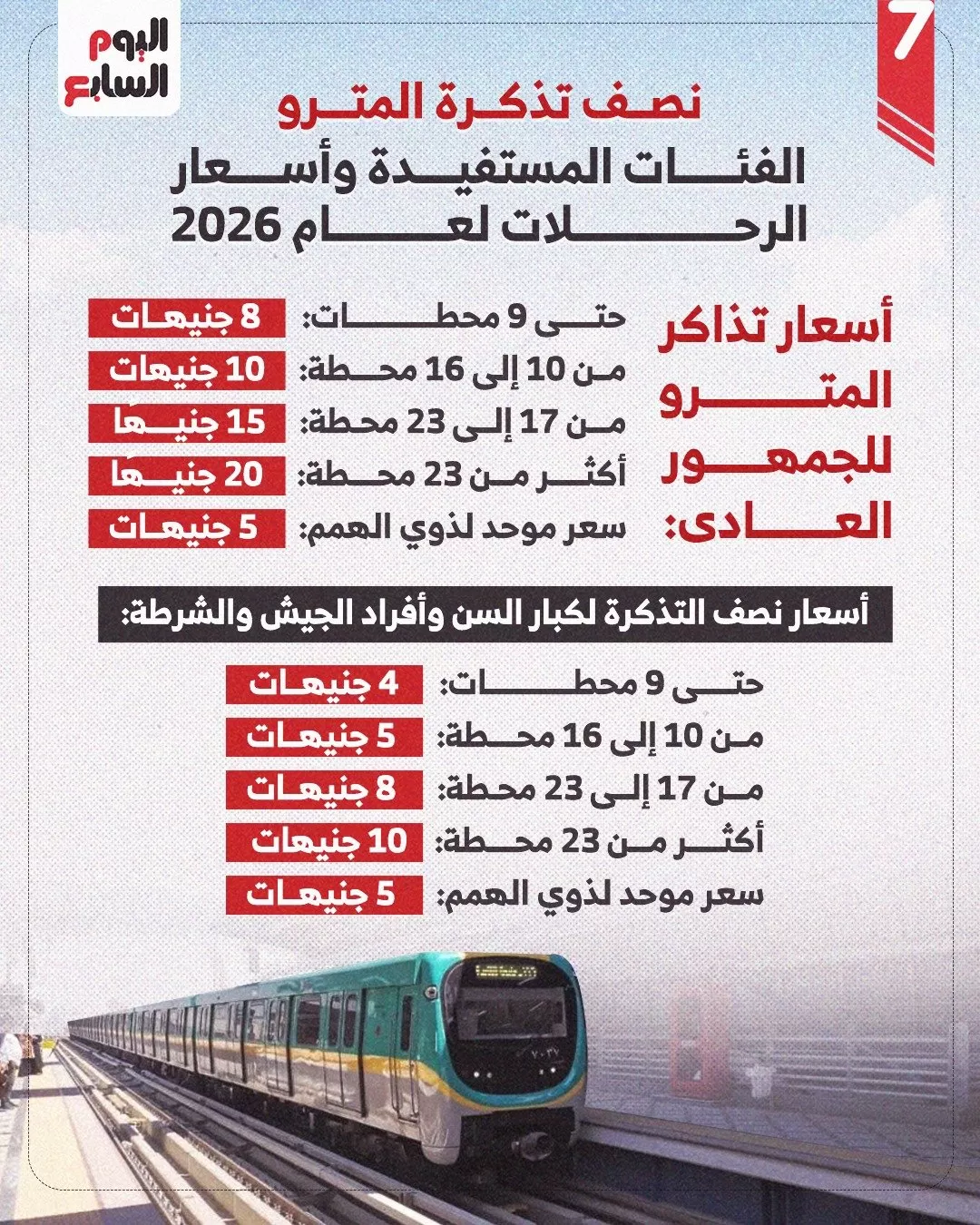 أسعار نصف تذكرة المترو