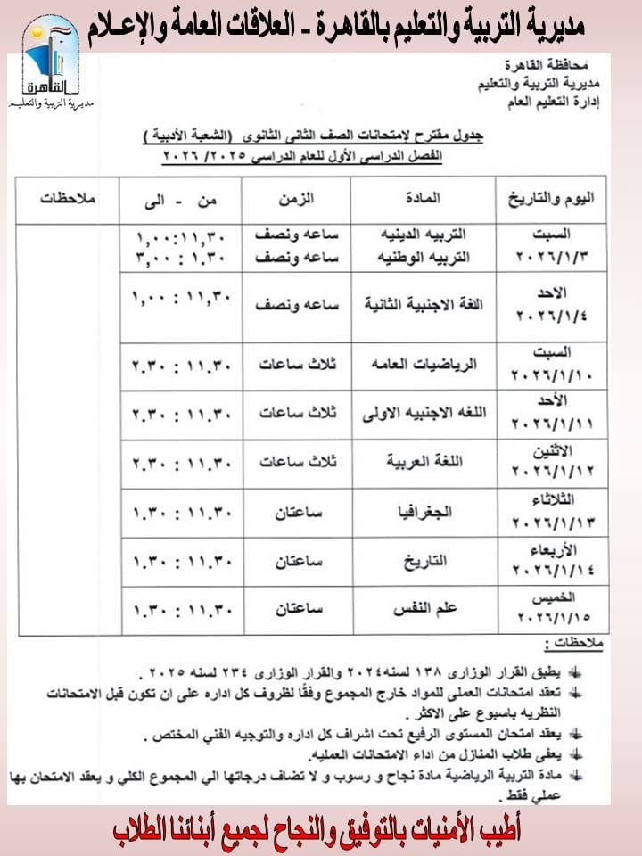 امتحانات الفصل الدراسي الأول (3)