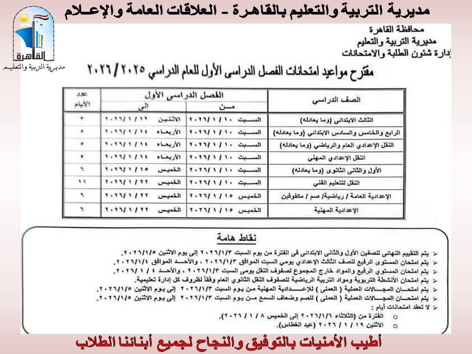 امتحانات الفصل الدراسي الأول (5)