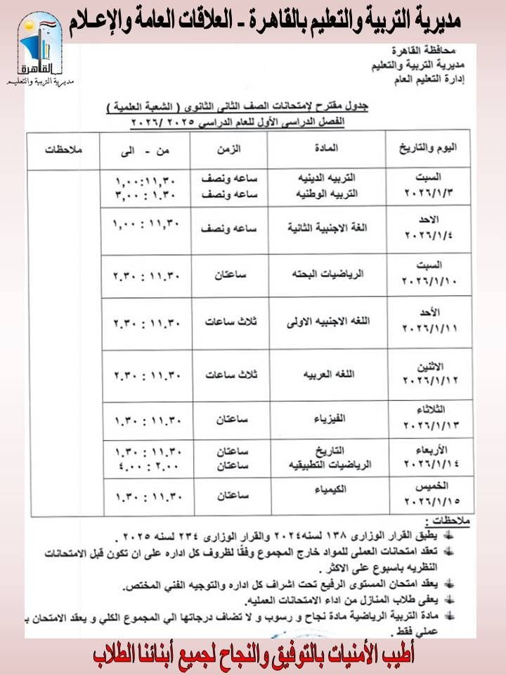 امتحانات الفصل الدراسي الأول (2)