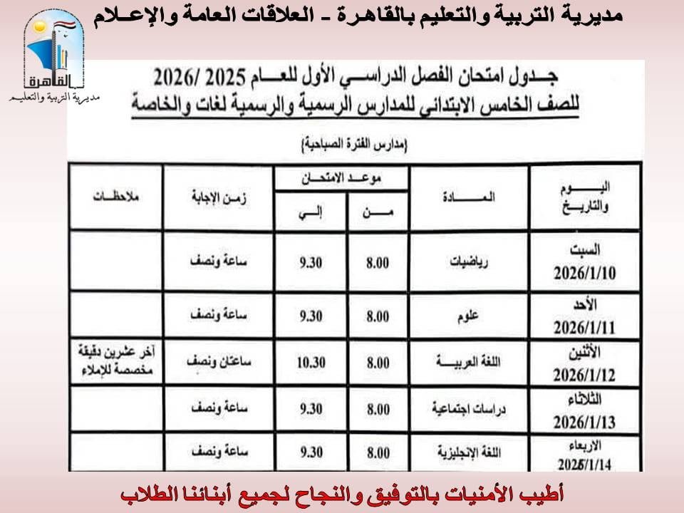 امتحانات الفصل الدراسي الأول (10)