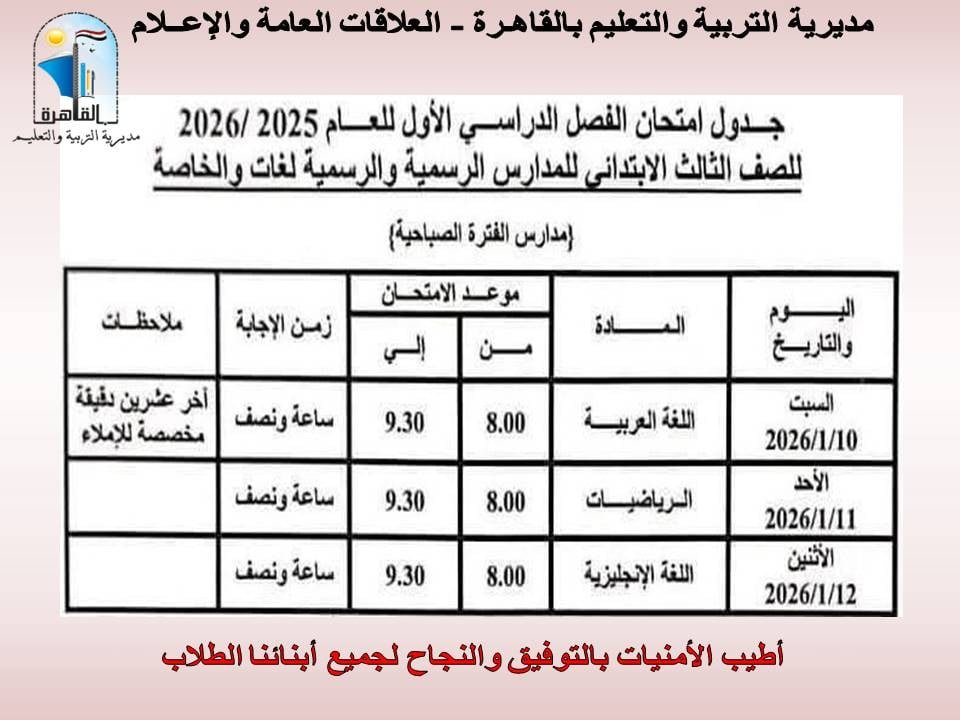 امتحانات الفصل الدراسي الأول (6)