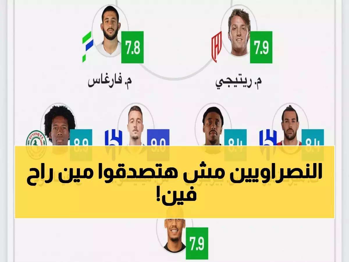  النصر يختفي تماماً من التشكيلة المثالية... والهلال يحصد 3 نجوم!