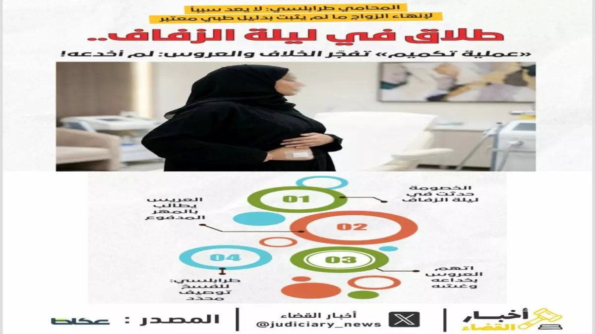 عاجل: عريس سعودي يهرب من ليلة الدخلة بعد اكتشاف "سر العروس" الصادم... والمفاجأة في رد فعلها!