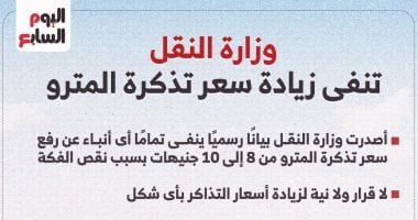 وزارة النقل: لا نية لزيادة سعر تذكرة المترو والفكة تتوافر بكميات كافية.. إنفوجراف