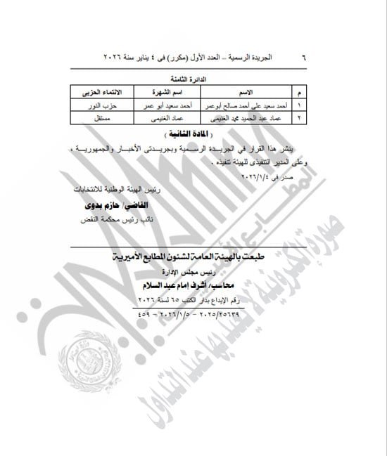 الهيئة الوطنية تعلن نتائج جولة الإعادة لبعض دوائر الفردى بانتخابات النواب (6)