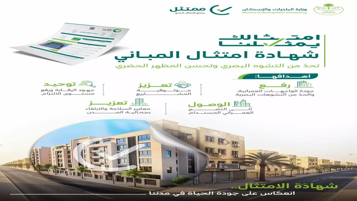 عاجل: السعودية تُطلق "صفعة" لملاك المباني... 6 أشهر أو غرامات مدمّرة!