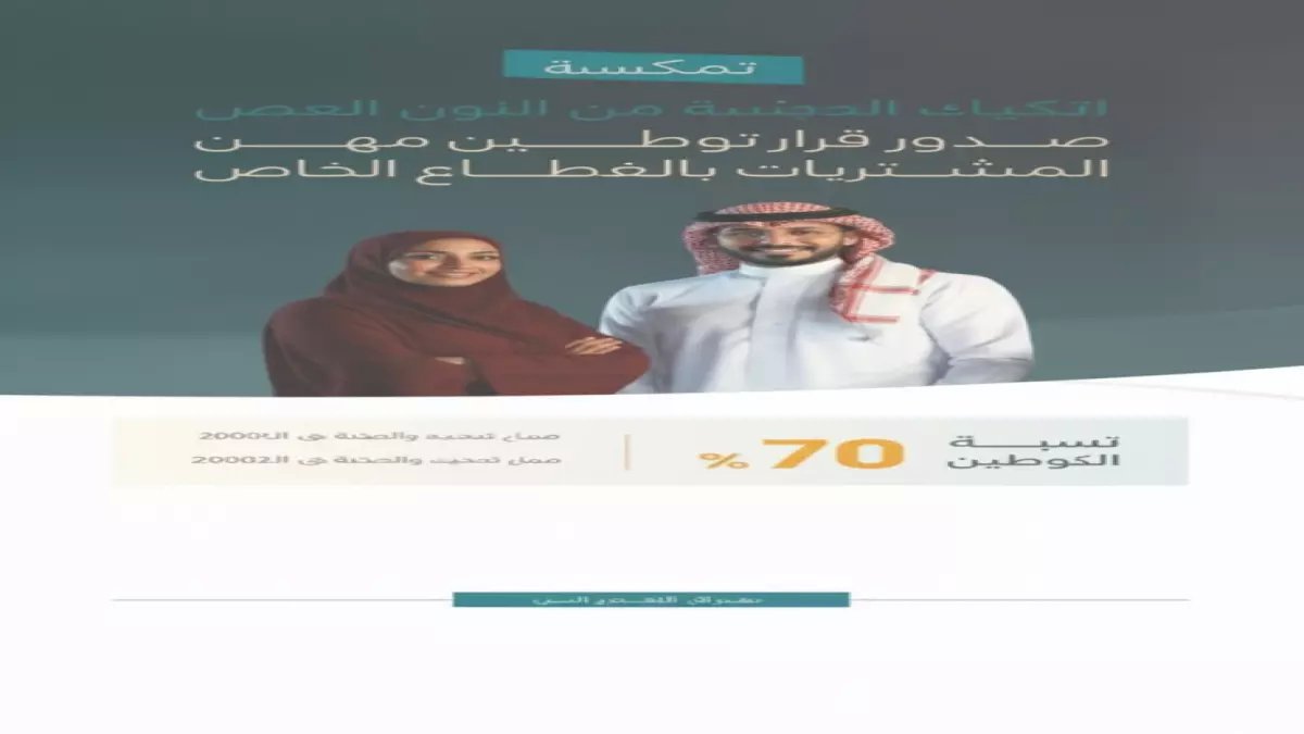 عاجل: السعودية تقرر رفع رواتب المهندسين لـ8000 ريال وتوطين 70% من وظائف المشتريات... قرارات صادمة تغير سوق العمل!