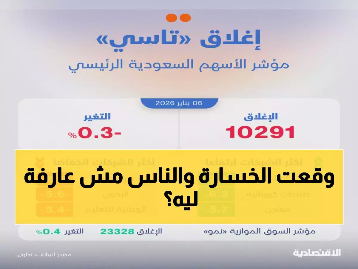  "تاسي" ينهار لأدنى مستوى منذ 34 شهراً رغم صمود أرامكو... هل تشهد البورصة السعودية انتعاشة مفاجئة؟