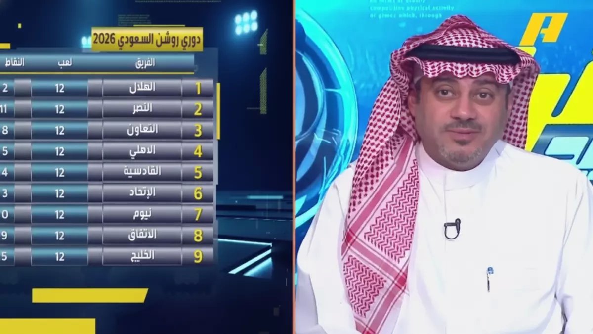 صادم: الحارثي يتنبأ بانهيار صدارة الهلال والنصر... نيوم والاتفاق سيحسمون بطولة الدوري!