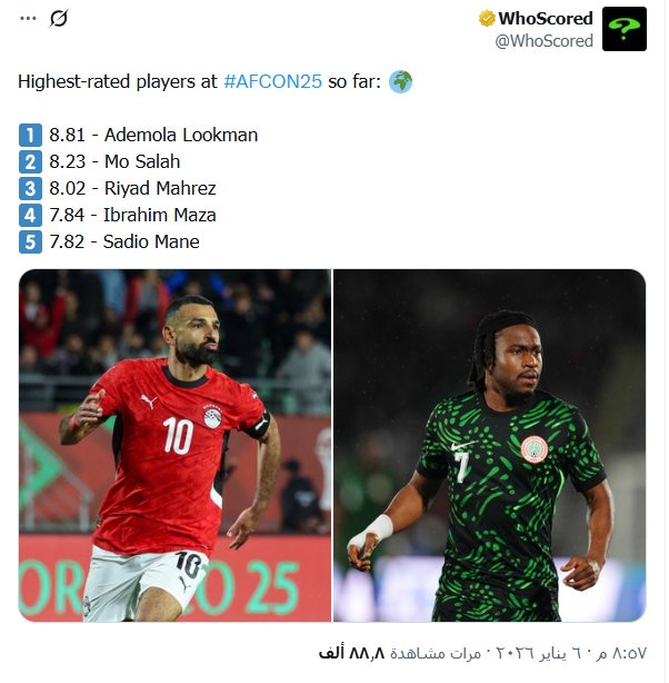 قائمة أفضل لاعبي أمم أفريقيا