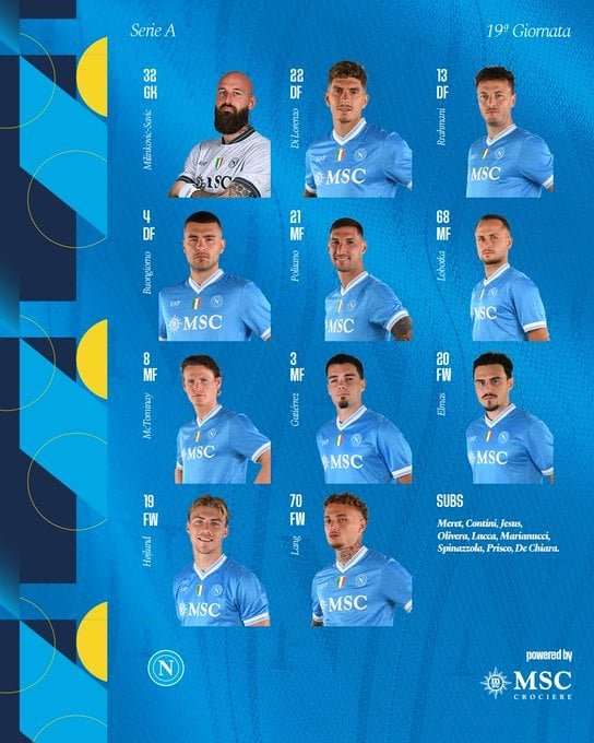 تشكيل نابولي