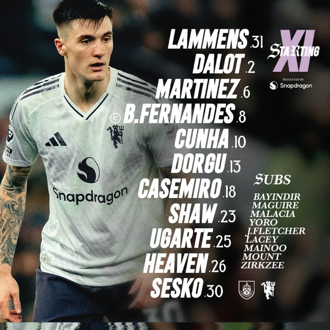 تشكيل مانشستر يونايتد