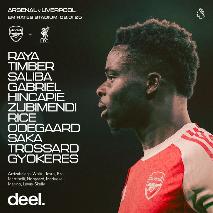 تشكيل أرسنال