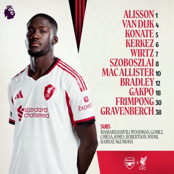 تشكيل ليفربول