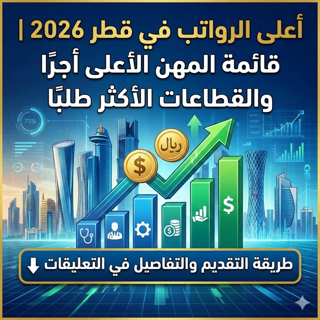 أعلى الرواتب في قطر 2026 | قائمة المهن الأعلى أجرًا والقطاعات الأكثر طلبًا