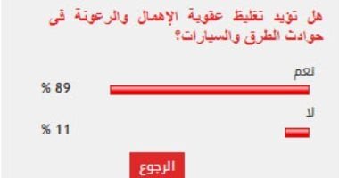 %89 من القراء يؤيدون تغليظ عقوبة الإهمال والرعونة فى حوادث الطرق والسيارات