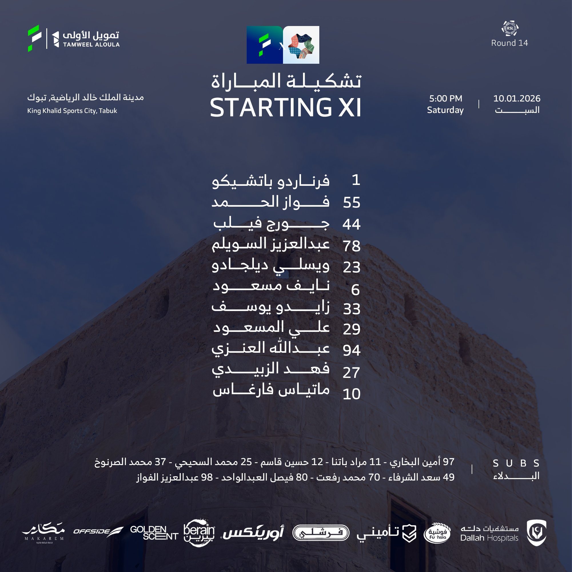 تشكيل الفتح تشكيل الفتح