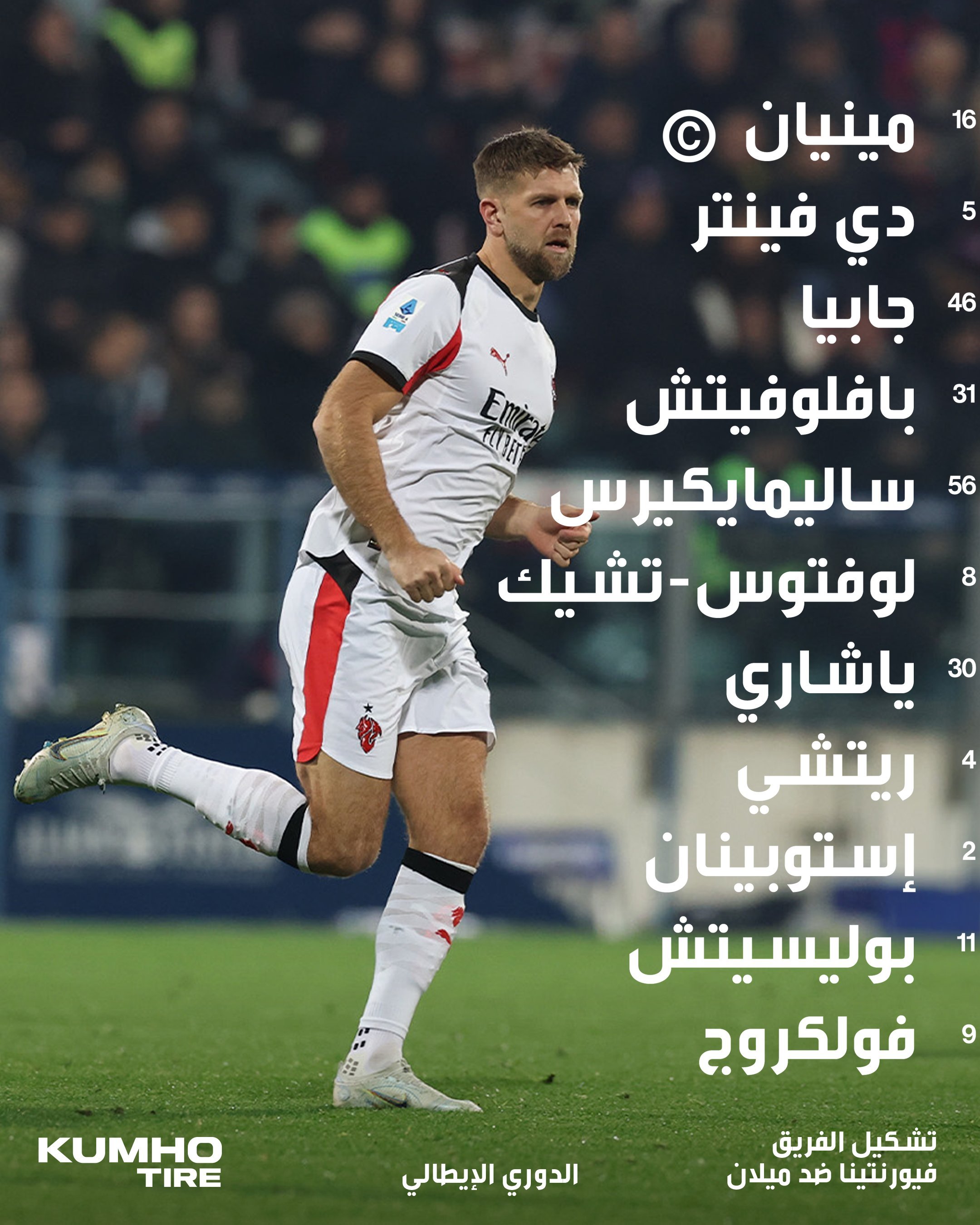 تشكيل ميلان