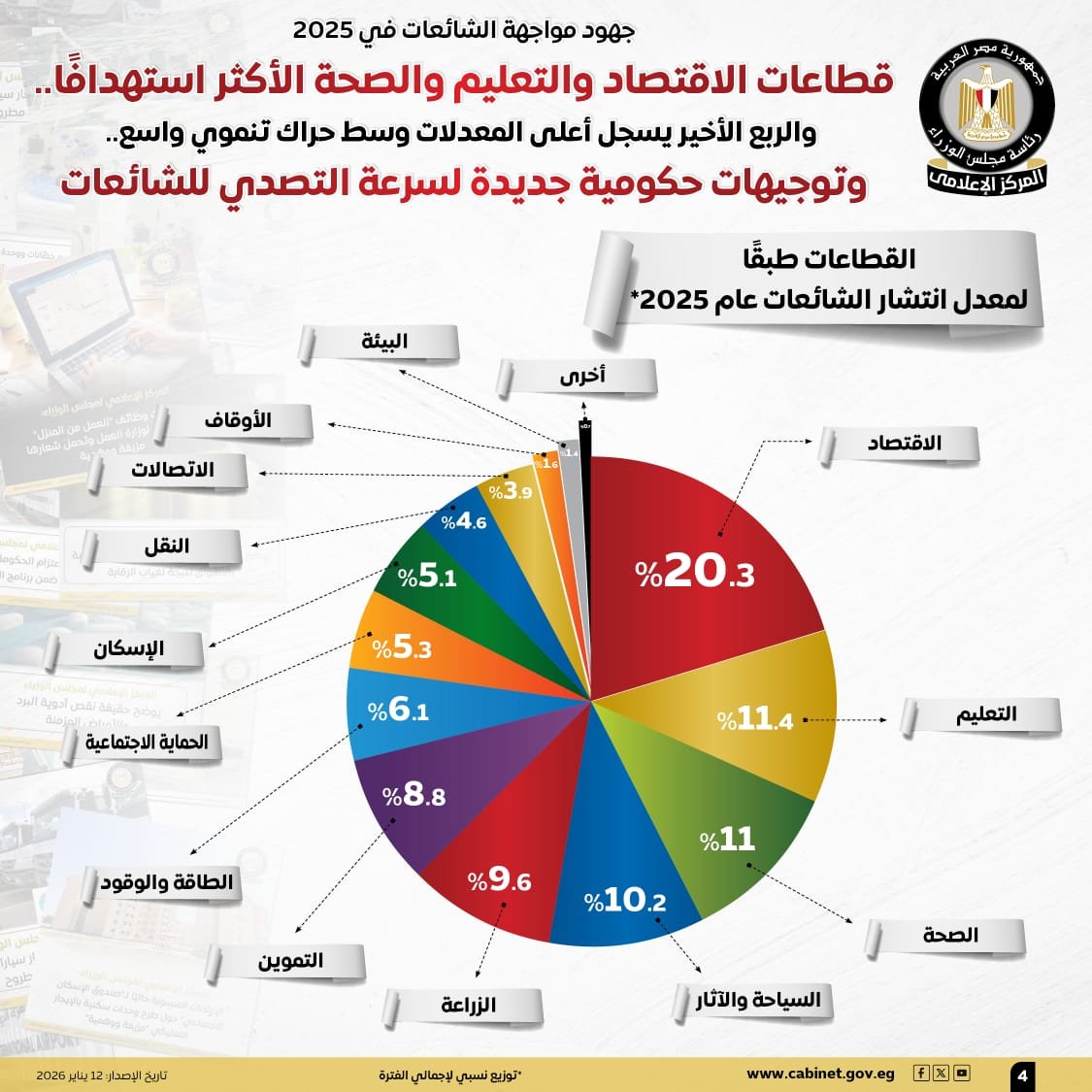 ed6bf2f8-827a-4548-97f1-619d0d4b3cc2