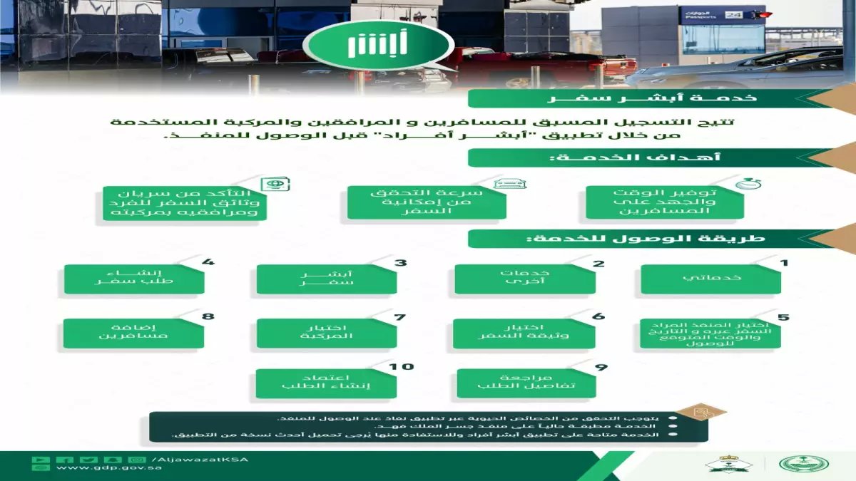 عاجل: الجوازات تكشف السر الذي يوفر ساعات من الانتظار على جسر الملك فهد - خطوات بسيطة تغير تجربة السفر!