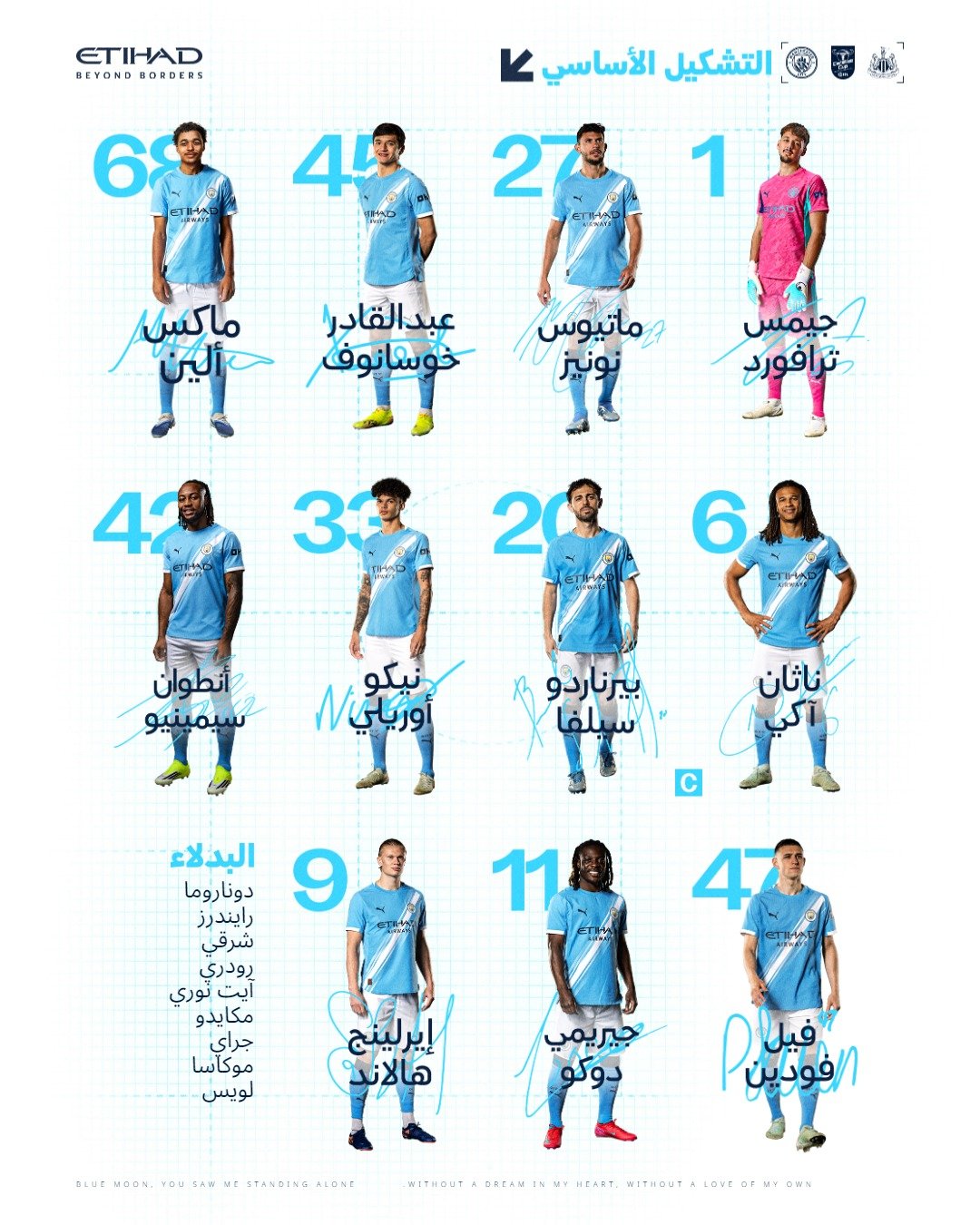 تشكيل مانشستر سيتي