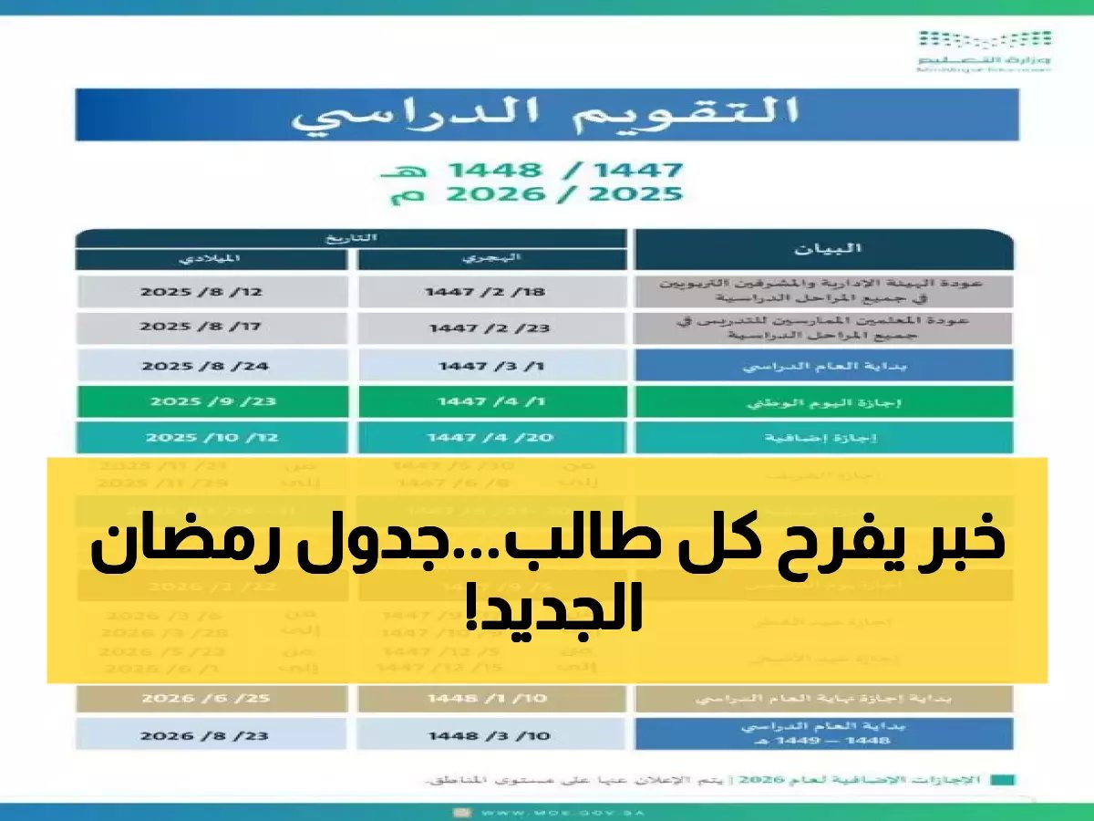  وزارة التعليم تكشف مواعيد الدراسة الجديدة في رمضان 2026 - الطلاب في حالة فرح!