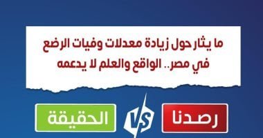 الصحة توضح حقيقة مزاعم زيادة وفيات الرضع بمصر بسبب فيروسات غامضة
