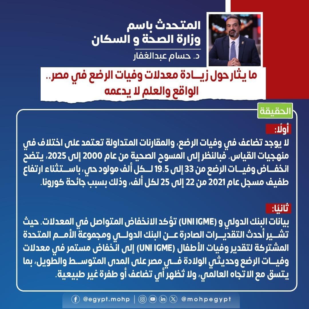 وفيات الرضع في مصر