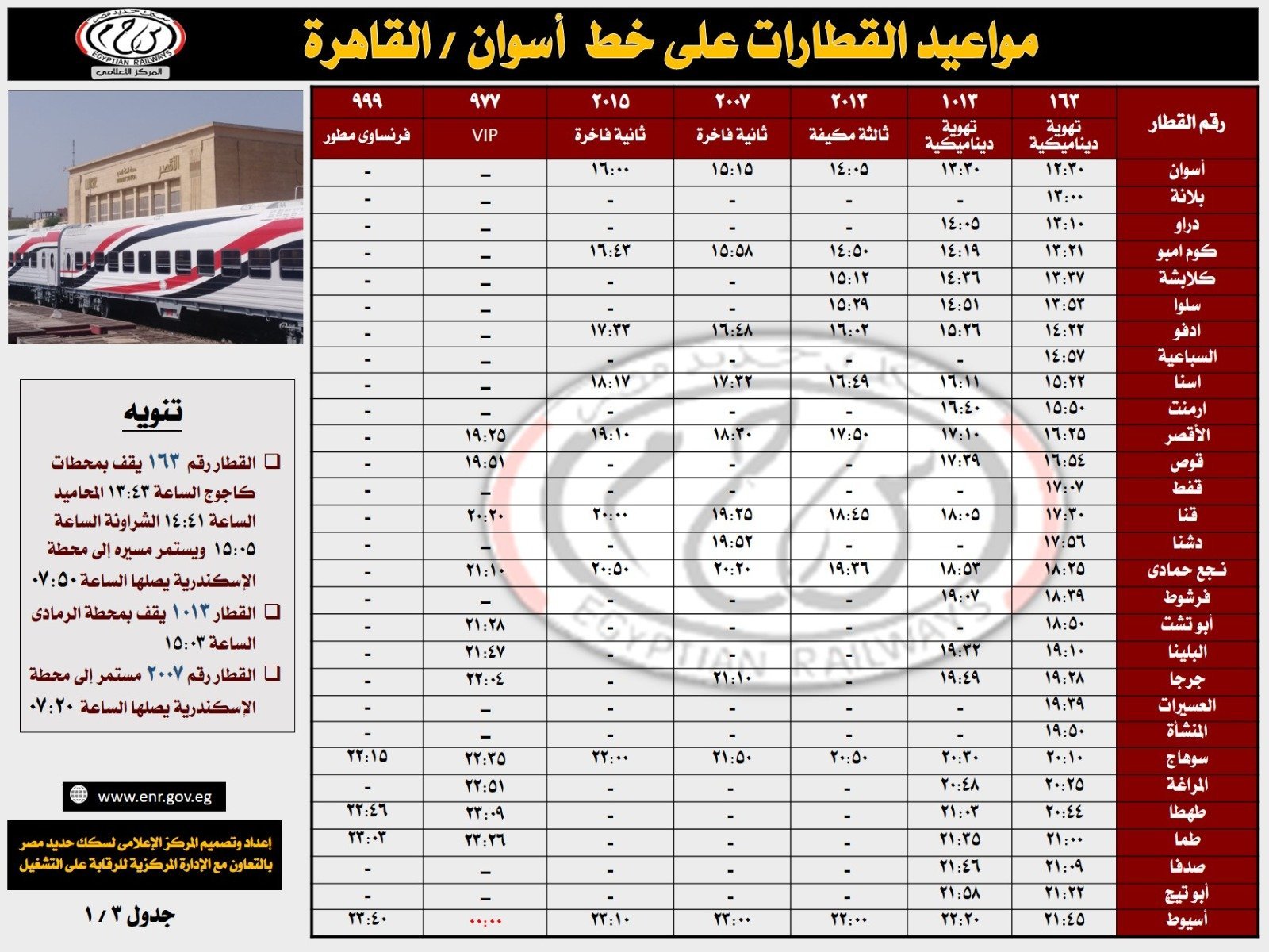 مواعيد قطارات السكة الحديد من أسوان إلى القاهرة (5) مواعيد قطارات السكة الحديد من أسوان إلى القاهرة (5)