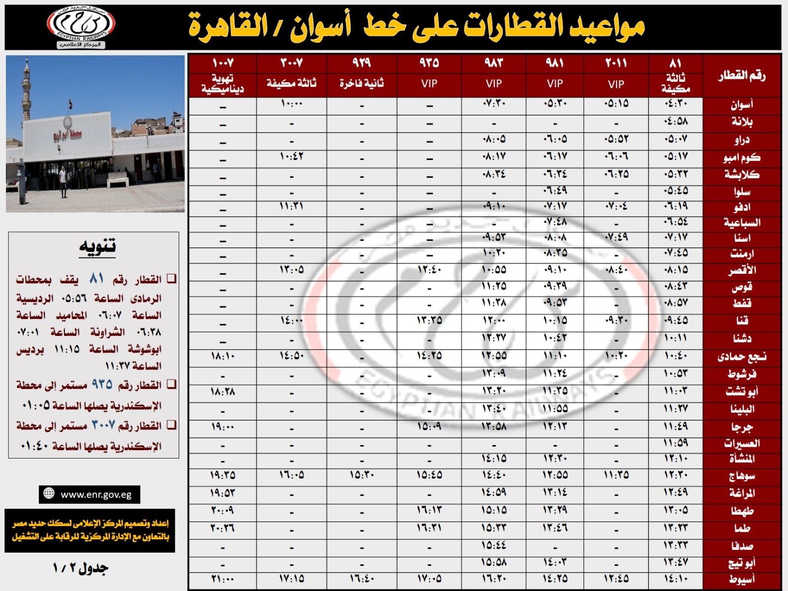 مواعيد قطارات السكة الحديد من أسوان إلى القاهرة (4) مواعيد قطارات السكة الحديد من أسوان إلى القاهرة (4)