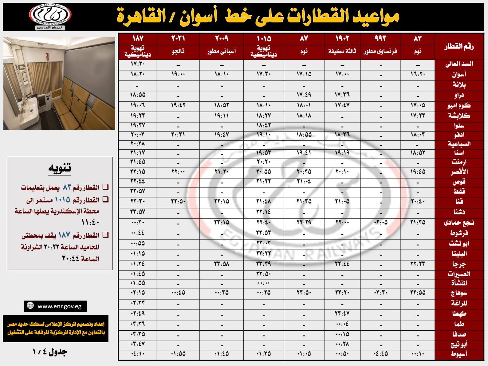 مواعيد قطارات السكة الحديد من أسوان إلى القاهرة (3) مواعيد قطارات السكة الحديد من أسوان إلى القاهرة (3)