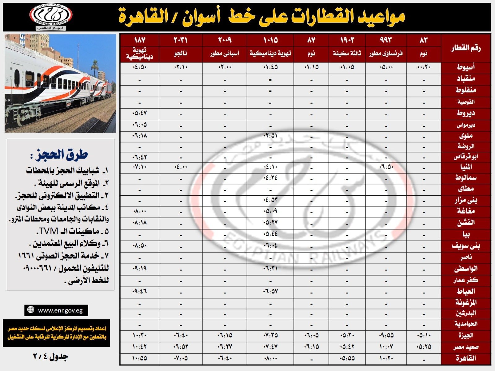 مواعيد قطارات السكة الحديد من أسوان إلى القاهرة (2) مواعيد قطارات السكة الحديد من أسوان إلى القاهرة (2)