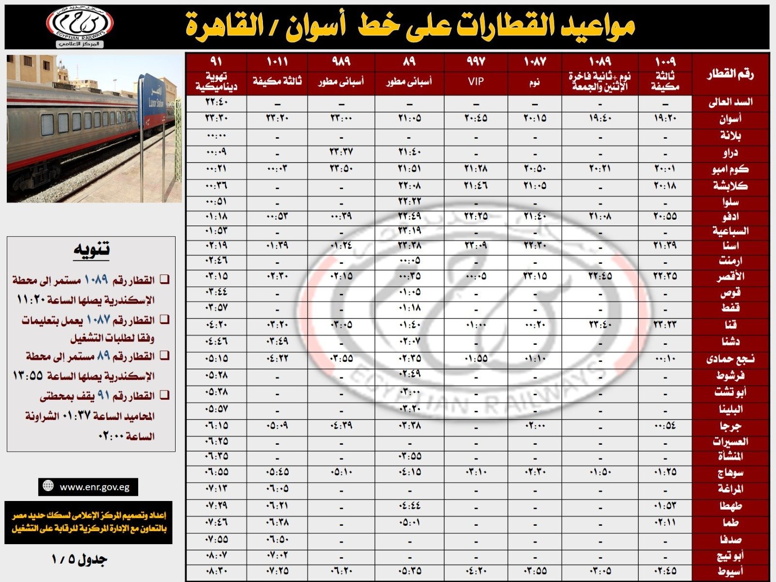 مواعيد قطارات السكة الحديد من أسوان إلى القاهرة (7) مواعيد قطارات السكة الحديد من أسوان إلى القاهرة (7)