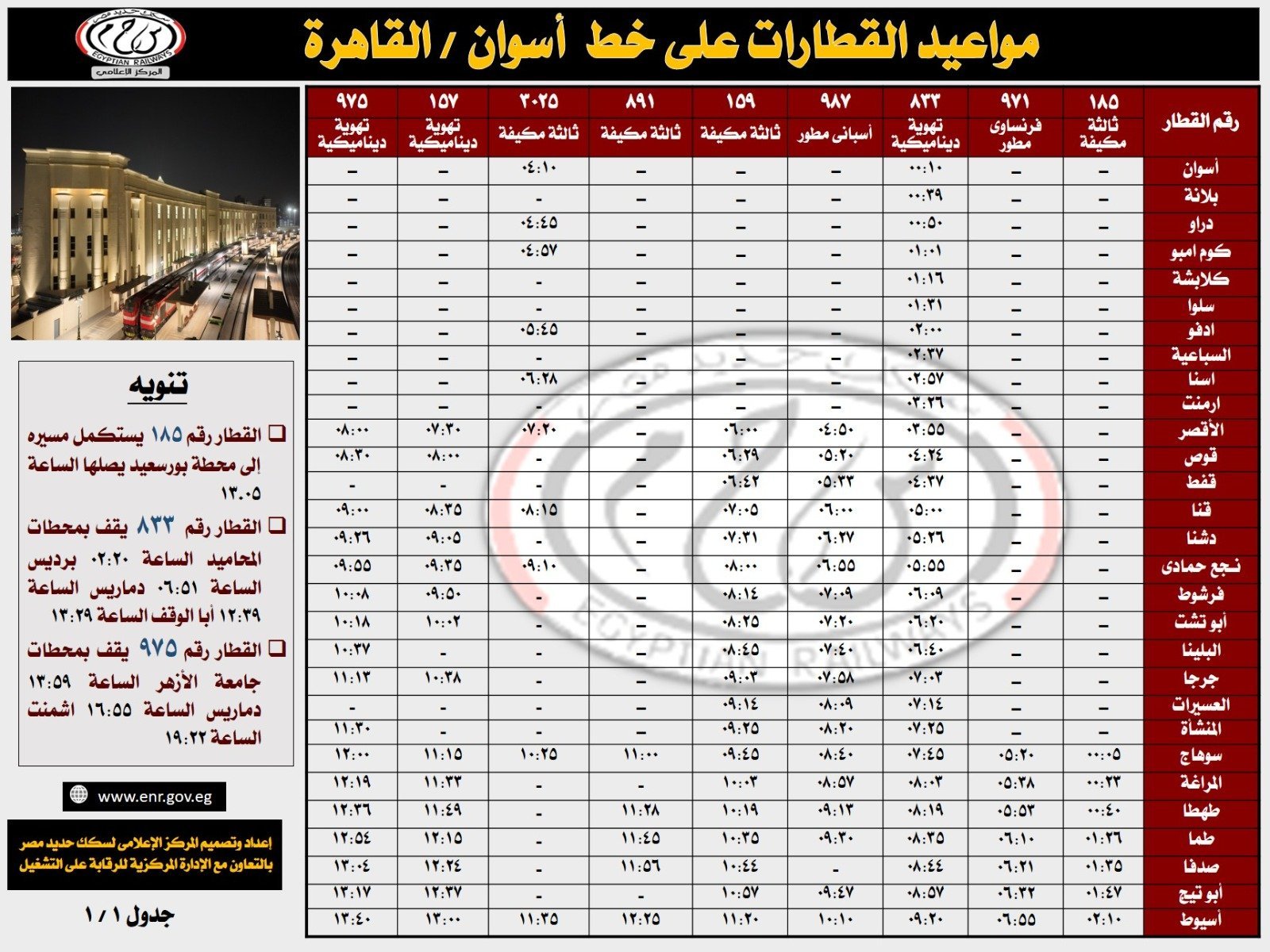 مواعيد قطارات السكة الحديد من أسوان إلى القاهرة (1) مواعيد قطارات السكة الحديد من أسوان إلى القاهرة (1)