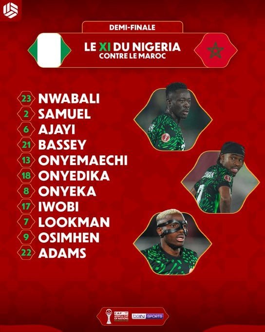 تشكيل نيجيريا