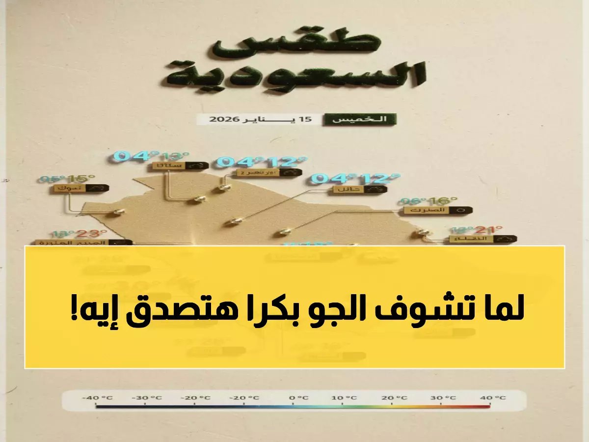  عواصف ترابية وأمطار رعدية خلال ساعات!