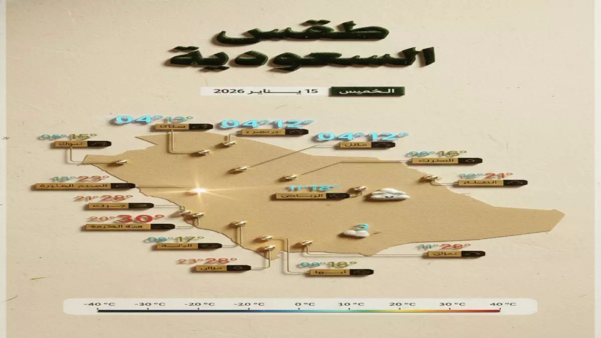 عاجل: موجة برد قطبية تضرب 8 مناطق بالمملكة… والأرصاد تحذر: عواصف ترابية وأمطار رعدية خلال ساعات!