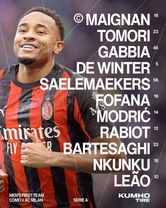 تشكيل ميلان