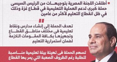 مصر تواصل دعمها لغزة.. إطلاق حملة تعليمية للقطاع بتوجيهات رئاسية (إنفوجراف)