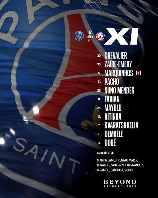 تشكيل باريس سان جيرمان تشكيل باريس سان جيرمان