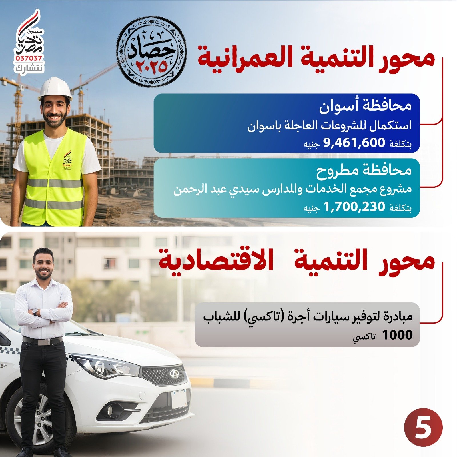 حصاد محور التنمية العمرانية لصندوق تحيا مصر