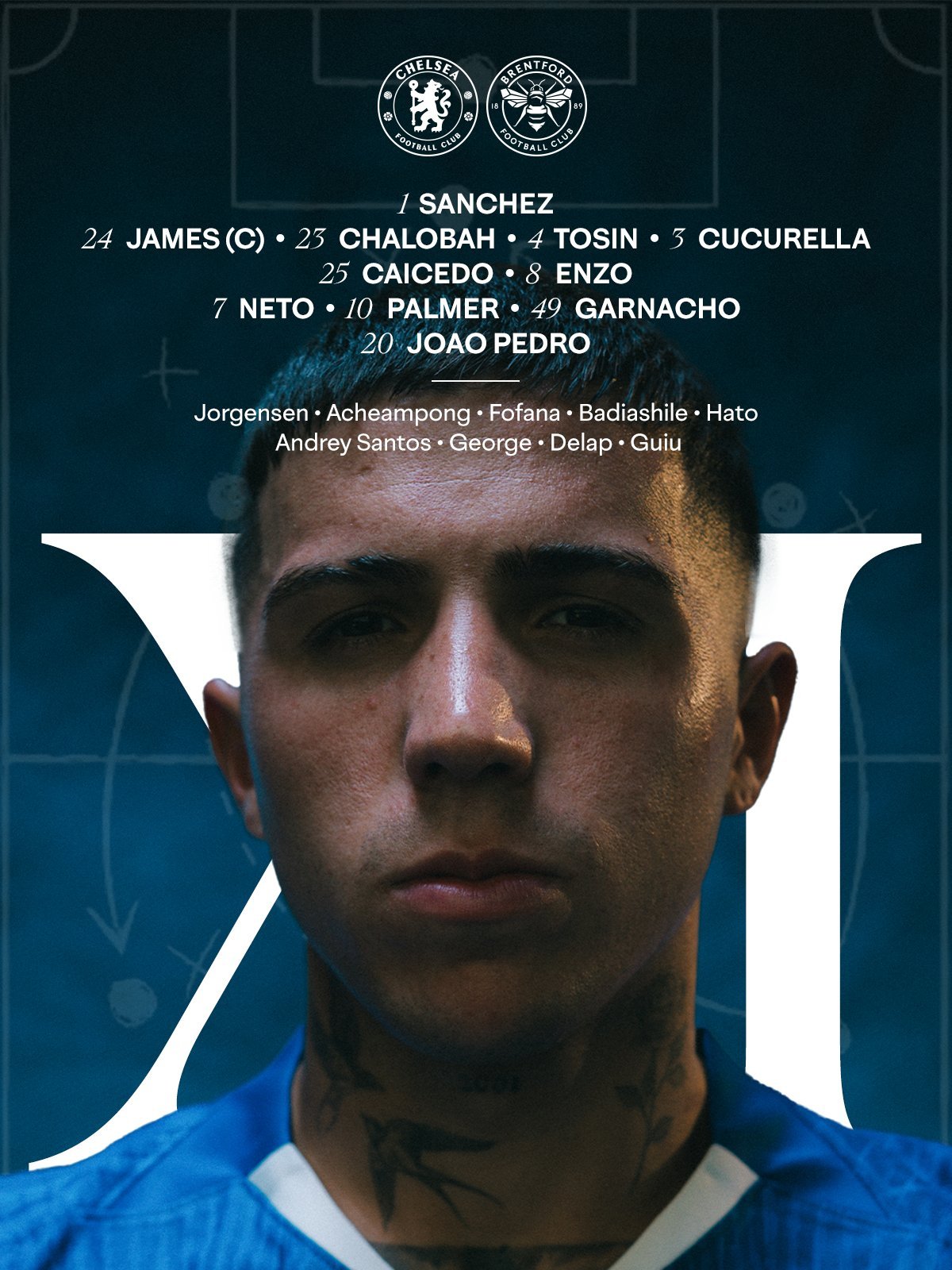 تشكيل تشيلسي