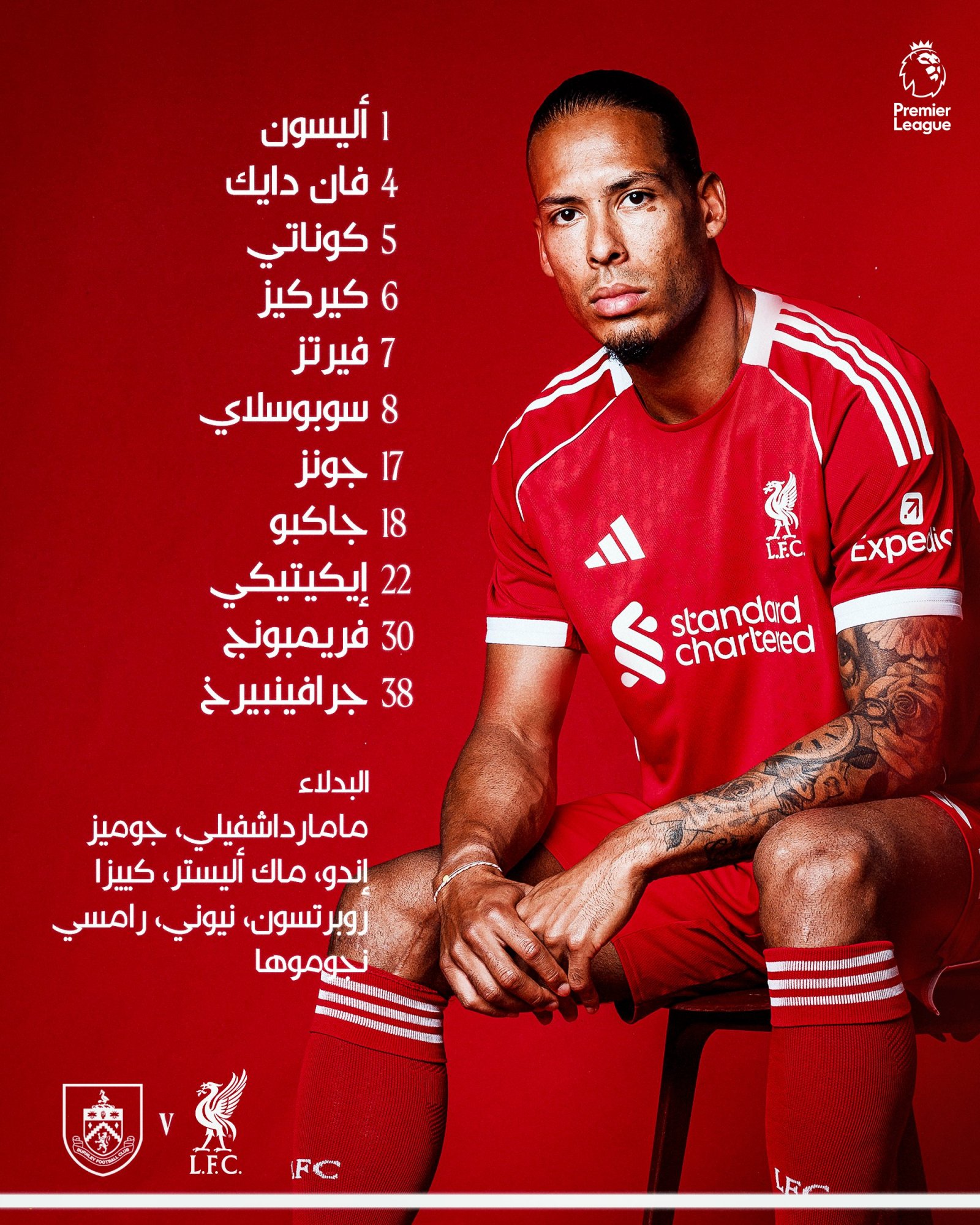 تشكيل ليفربول